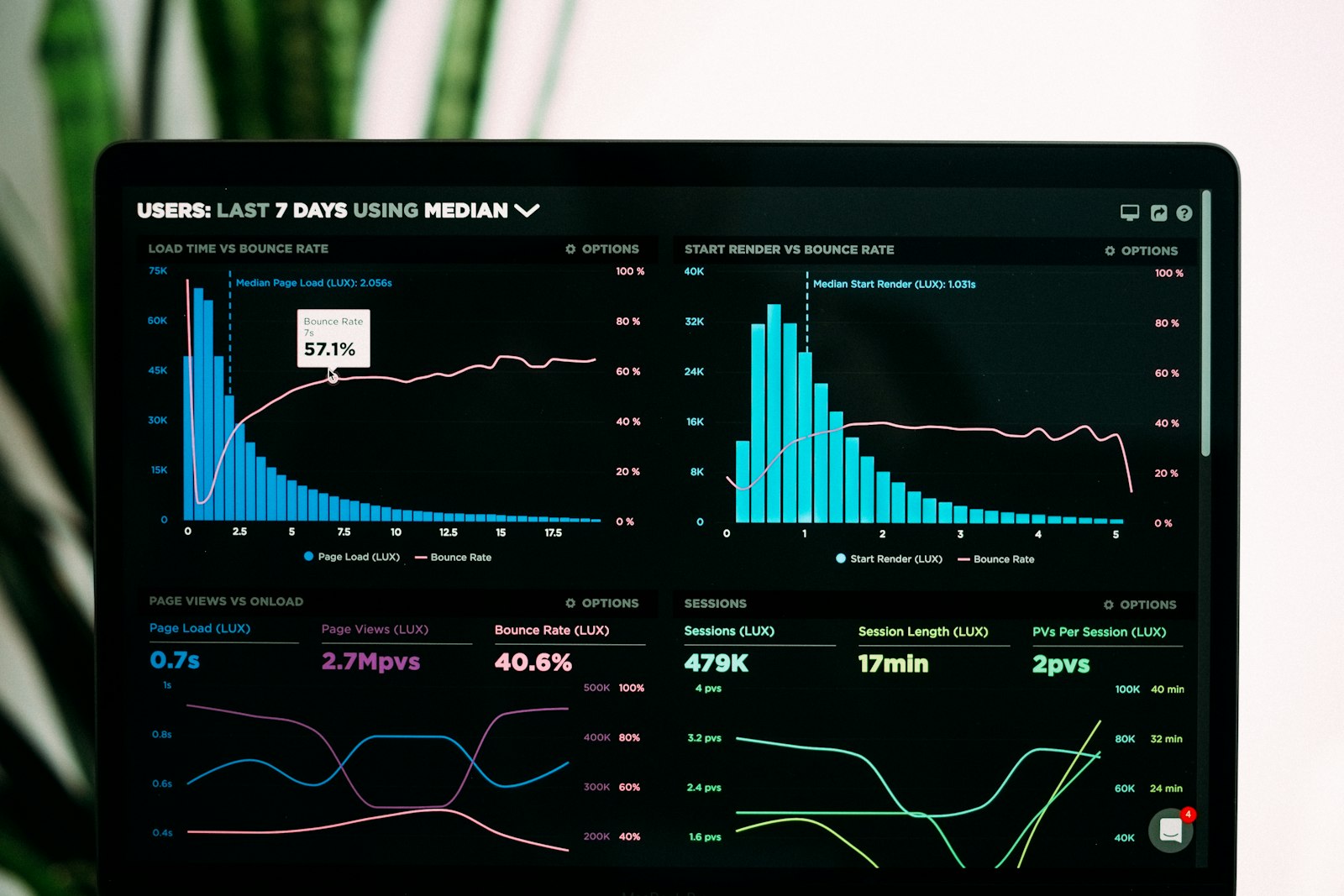 AI ideation tool surfacing video topic ideas on a creator dashboard